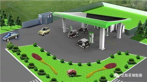 光儲(chǔ)充一體化電站建設(shè)方案 新能源發(fā)電、儲(chǔ)能系統(tǒng)及設(shè)備